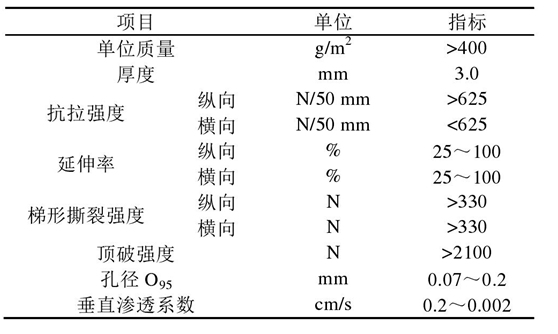 倒濾層午夜精品一区二区三区在线视频布在堤心成型後鋪設關鍵時間